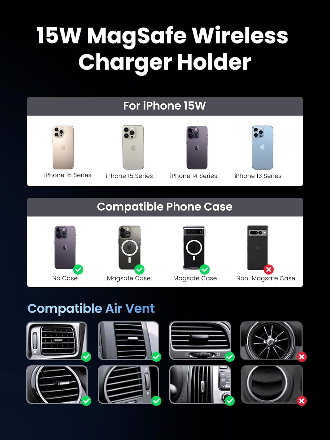 UGREEN for Qi2 15W MagSafe Car Charger, Fast Qi2-Certified Wireless Charging Mount, Magnetic Air Vent Holder, Compatible with iPhone 16/15/14/13/12 Series