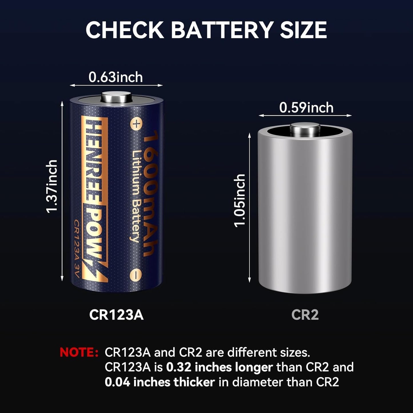 Henreepow CR123A Lithium Battery, 10-Year Shelf Life,CR17345 3V High Capacity Lithium Batteries, Long-Lasting for Sensors,Home Security Automation Devices (12 Pack-Non Rechargeable)