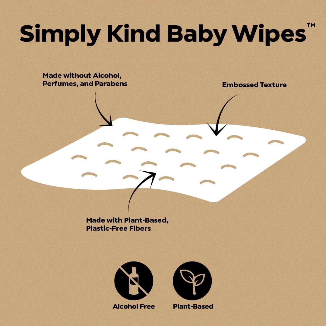 DYPER - 99% Water Based Baby Wipes 100% Made from Plant-Based* & Honest for Sensitive Skin, Fragrance & Plastic-Free - Unscented, Pack of 12 (720 Count)