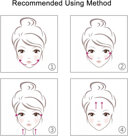 IOBTY 3-in-1 Face Massager for Women and Men,Anti Wrinkle & Aging Facial and Neck Massage Kit with 3 Massage Modes for Skin Care,Improve,Firm,Tightening and Smooth
