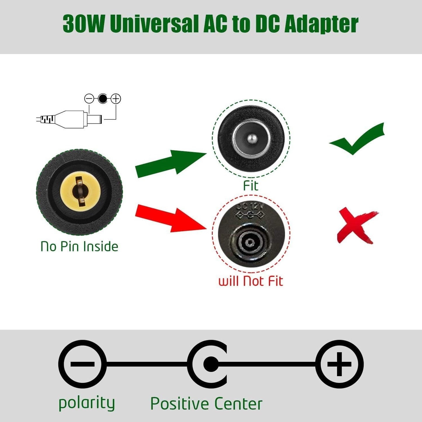 12W Universal Power Adapter, 3V 4.5V 5V 6V 7.5V 9V 12V Adjustable Voltage Universal AC/DC Adapter Power Supply, Multifunctional AC to DC Adapter for Household Electronics
