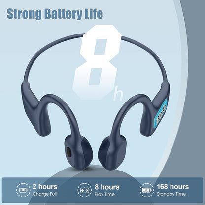 LOBKIN Bone Conduction Headphones Wireless, Open Ear Headphones with Mic, IPX5 Waterproof Sweatproof Bluetooth Sports Headphones for Running, Cycling, Workout (Blue)