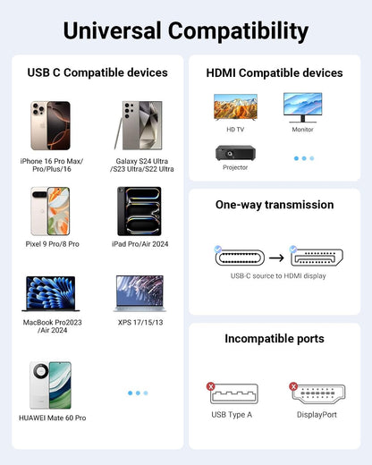 AHGEIIY 4K@60Hz USB C to HDMI Cable 2M, Type C to HDMI Adapter Nylon Braided Thunderbolt 4/3 to HDMI, HDMI to USB C for iPhone 16 Pro Max Plus, MacBook Pro Air iPad, Pro XPS, Galaxy S25 Steam Deck