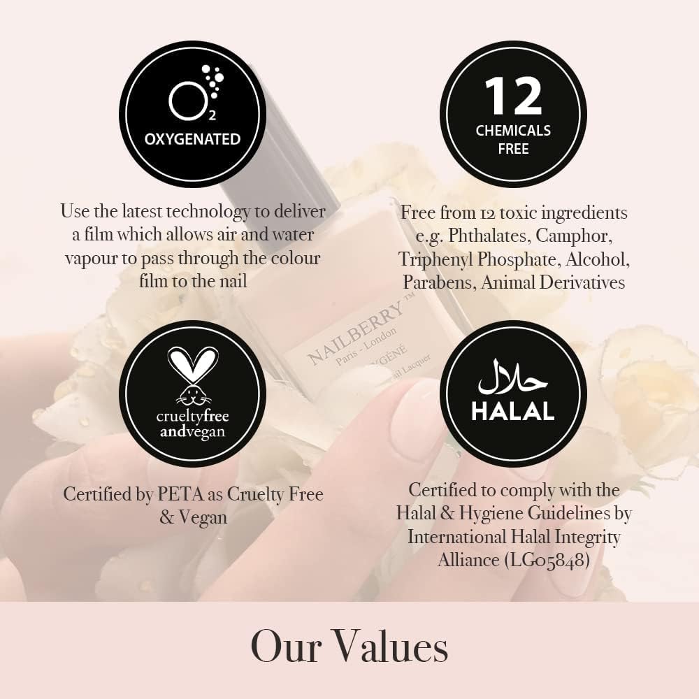 Nailberry L'Oxygene Oxygen Nail Polish
