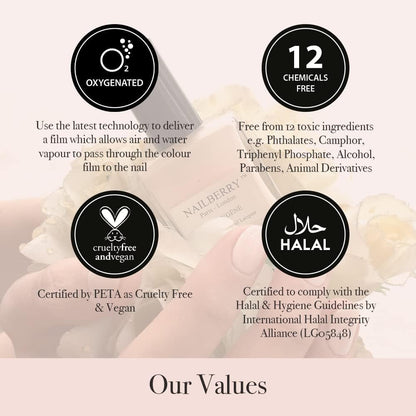Nailberry L'Oxygene Oxygen Nail Polish