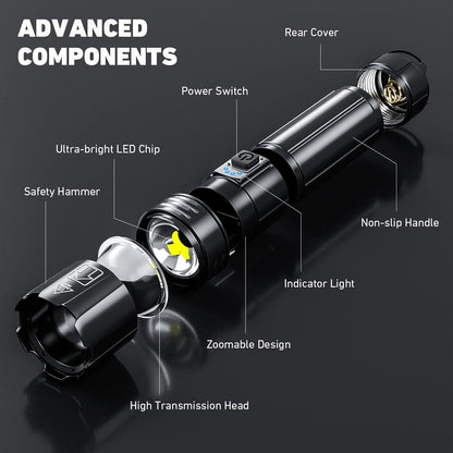 Sigoobal Rechargeable LED Flashlights High Lumens,900000 Lumen Super Bright Flashlight with USB Output, 14 Hours Runtime 5000ɱAh Large Capacity Flash Light, Powerful Flashlight for Home, Camping