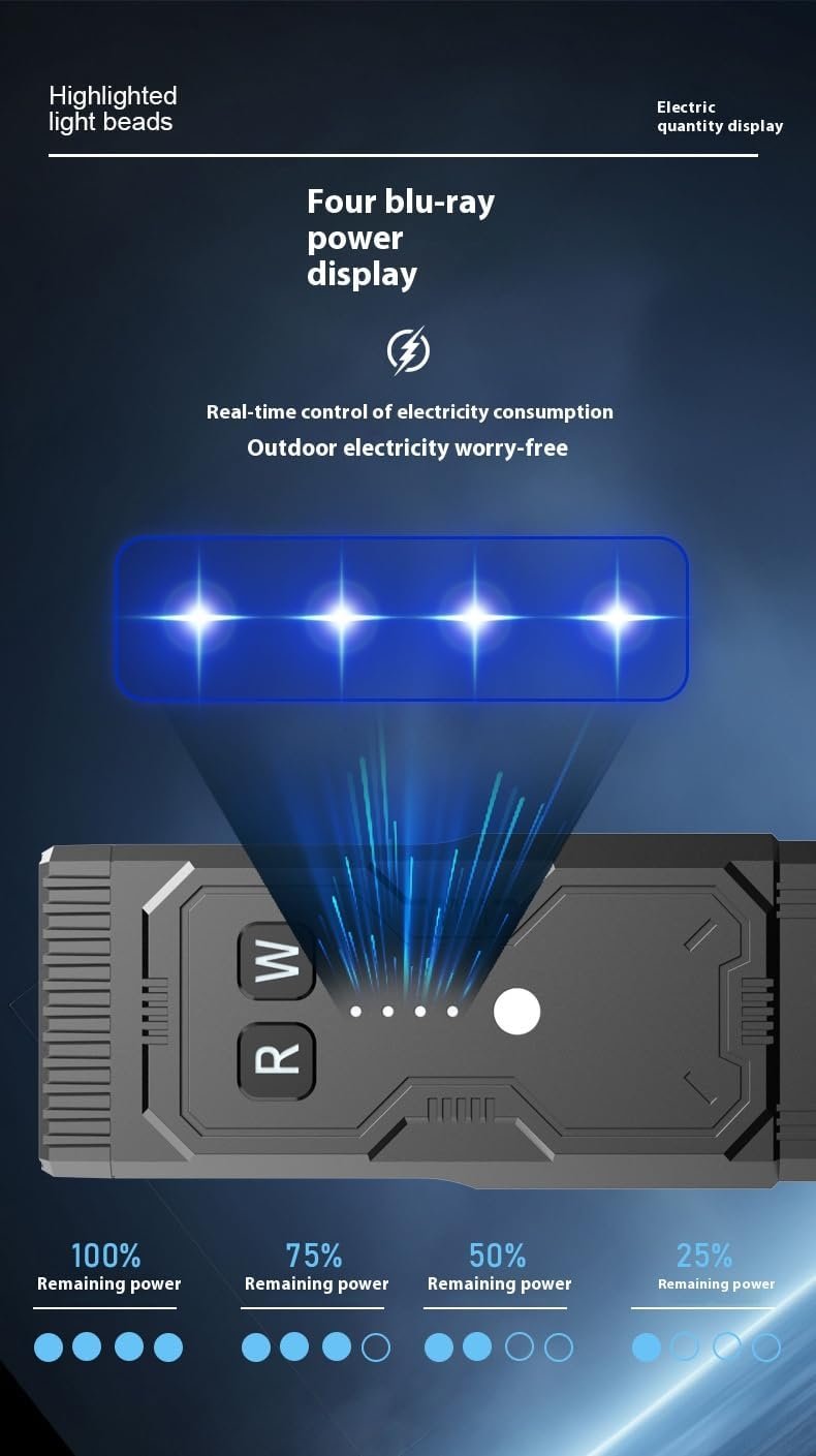 Multi Function Rechargeable Self-Defense LED Flashlight with Arc Lighter Hidden Camera Detectors, Portable Self Protective Tactical Flashlight for Travel,Camping,Emergency,Gifts for Men&Women (Black)