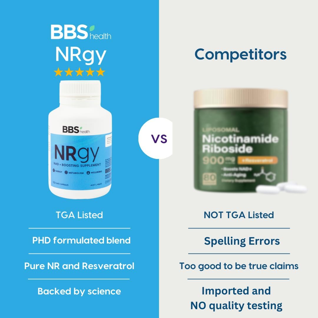 BBS Health NRGy NAD+ & Cellular Energy Booster – TGA Listed Nicotinamide Riboside & Resveratrol Supplement, 300mg, Healthy Aging, Metabolism Support, 120 Vegetarian Capsules