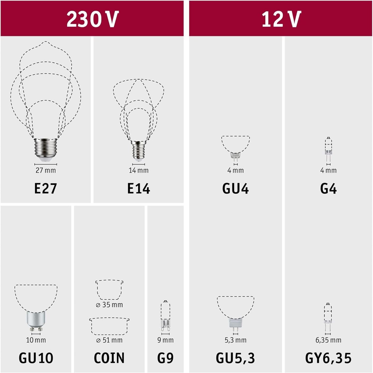 Paulmann 50396 LED Filament Light Bulb G95 Globe Smart Home Zigbee Tunable White 7 W Dimmable Bulb Opal Gold Light up to Daylight White 2200-6500K E27