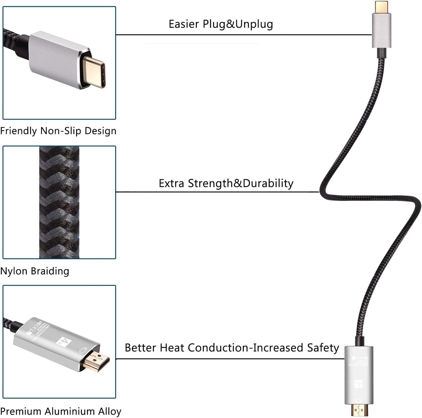 USB C to HDMI Cable, CLDAY USB Type-C to HDMI Cable Thunderbolt 3 Port 4K for New MacBook/pro iPad Pro 2018 iMac Chromebook Pixel Dell XPS 13/15 Galaxy S8/S9 S8/S9 Plus Note8(6.6ft)