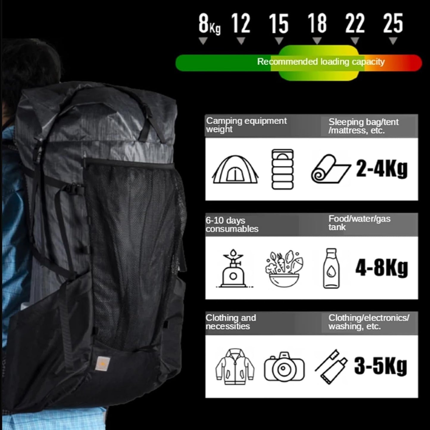 3F UL GEAR Ultralight Backpack Frame YUE 45+10L Outdoor Hiking Camping Lightweight Travel Trekking Rucksack Men Woman, Uhmwpe Green, Rucksack Backpacks
