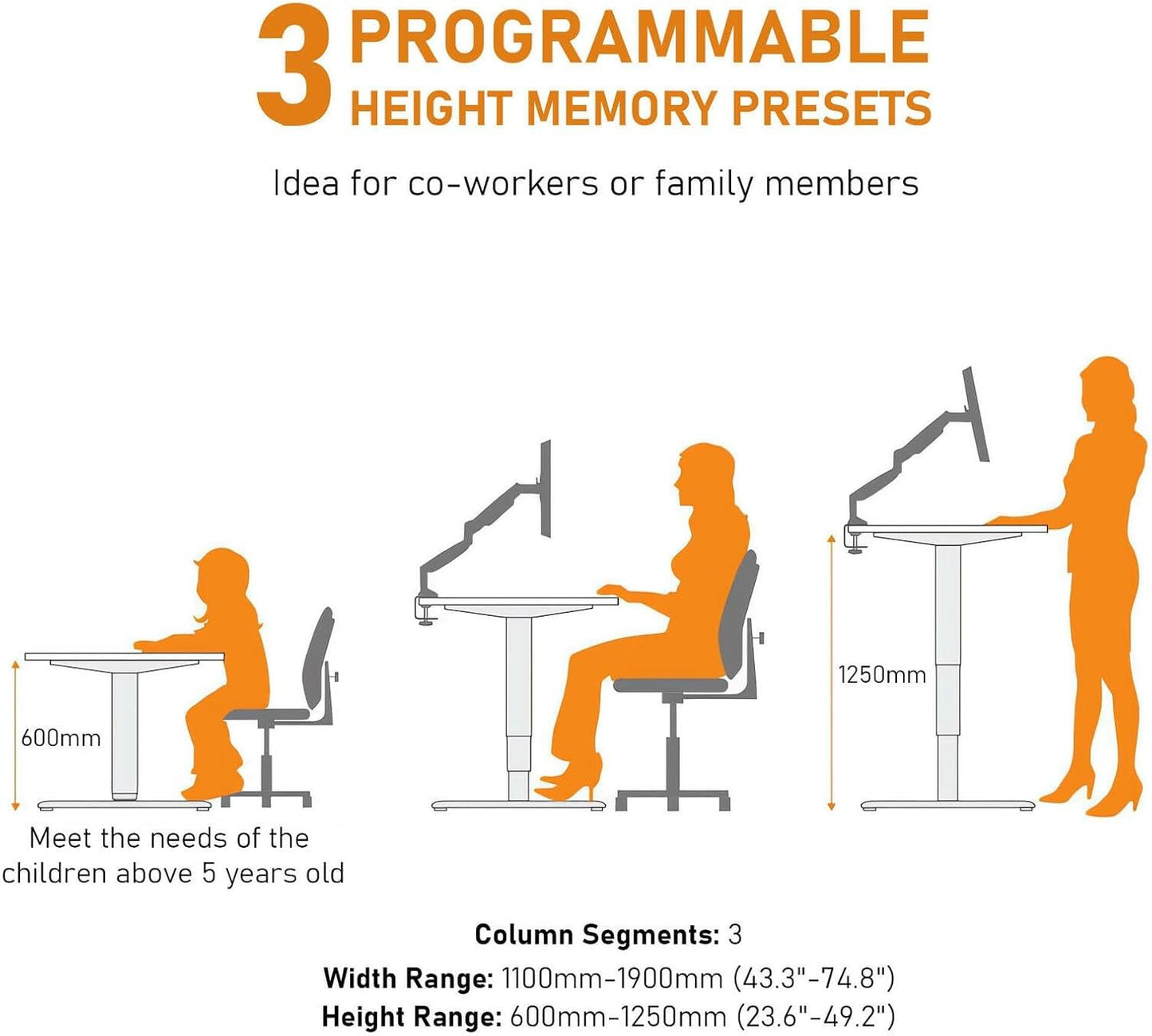 PrimeCables Dual-Motor Electric Height Adjustable Standing Desk Frame - Ergonomic Sit Stand Desk Legs with Memory Presets, 23.6"-49.2" Adjustable Height and 43.3"-74.8" Width, 275 lbs Capacity, White