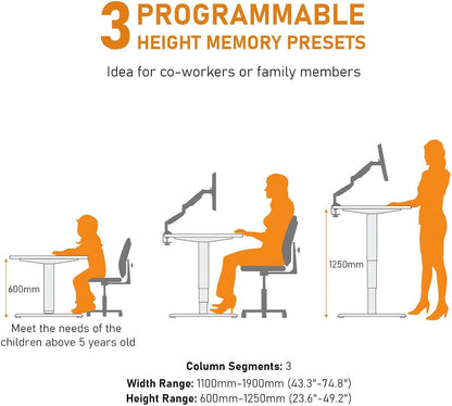 PrimeCables Dual-Motor Electric Height Adjustable Standing Desk Frame - Ergonomic Sit Stand Desk Legs with Memory Presets, 23.6"-49.2" Adjustable Height and 43.3"-74.8" Width, 275 lbs Capacity, White