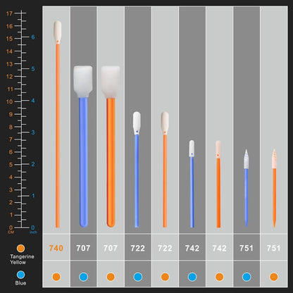 Wellgler's 100pcs Foam Cleaning Swabs, Multi-Purpose Cleanroom Foam Tip, Cleaning Swab Kitip,Lab Swabs.