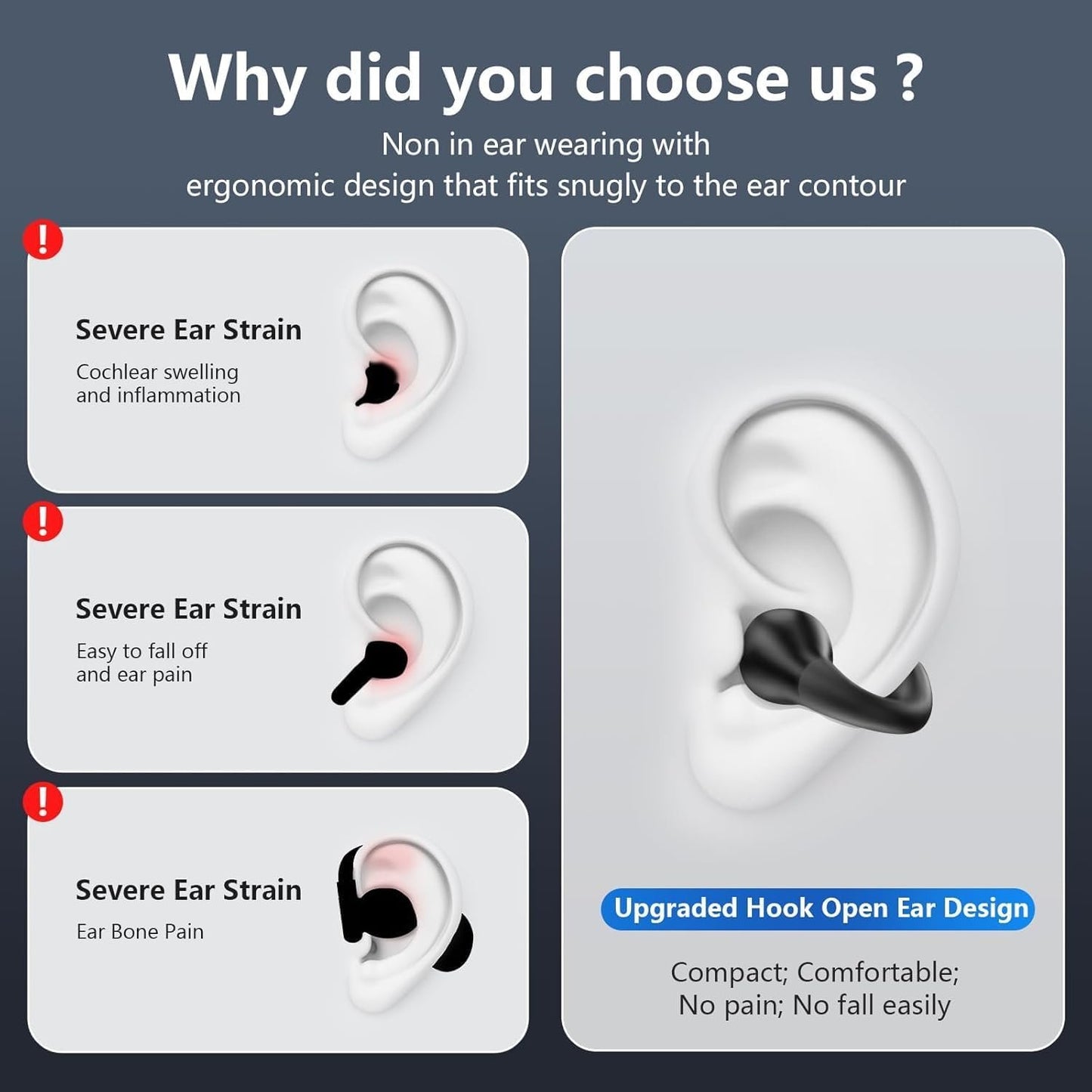 Open Ear Clip On Headphones with Ear Hook Wireless Bone Conduction Earbuds with Digital Display Charging Case Built-in Mic IPX7 Waterproof Bluetooth 5.3 Sport Earphones for Running Fitness