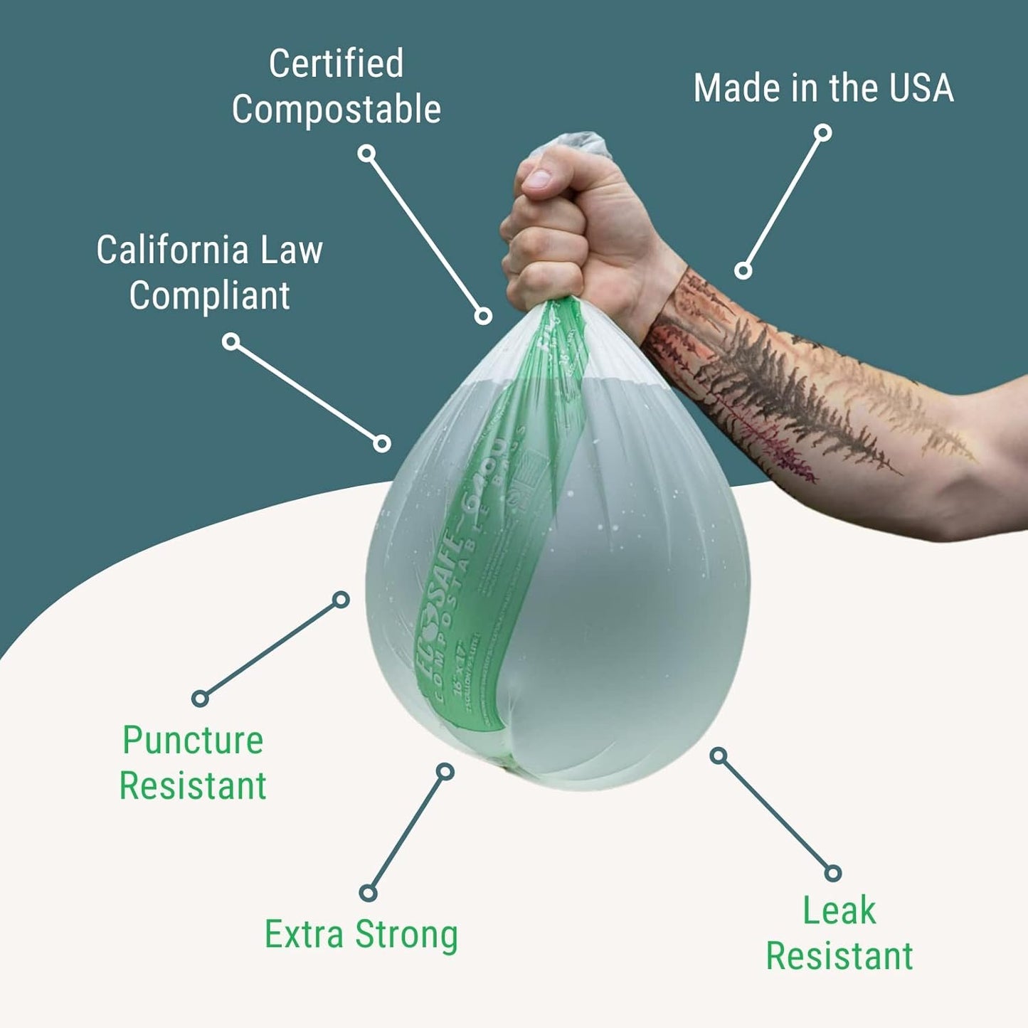 EcoSafe-6400 HB2636-8 Certified Compostable Bag - 26x36" Green Bags for 20 Gallon Bin - Extra Strong Leak, Puncture and Tear Resistant Food Scraps Bin Liners, Pack of 165