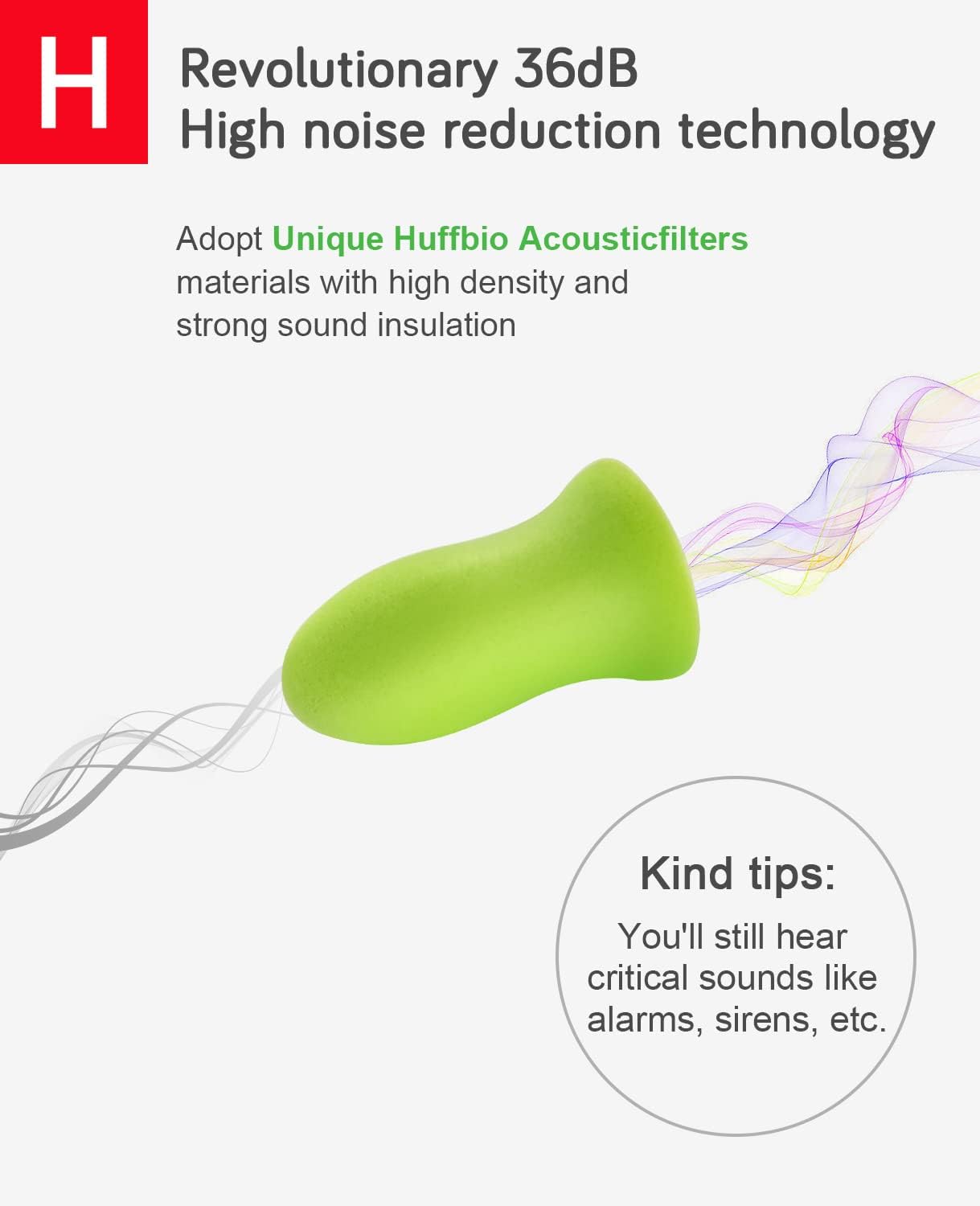 HUFFBIO Soft Foam Ear Plugs, 5 Pairs - 36dB SNR Best Ear Plugs for Sleep, Revolutionary Noise Cancelling Design, Super Soft & Reusable, For Deep Sleeping, Block out Snoring, Travel,Concert,Study,Work