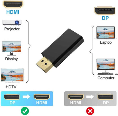 DP DisplayPort Male to HDMI Female 4K Adapter Cable Converter for PC TV Projector