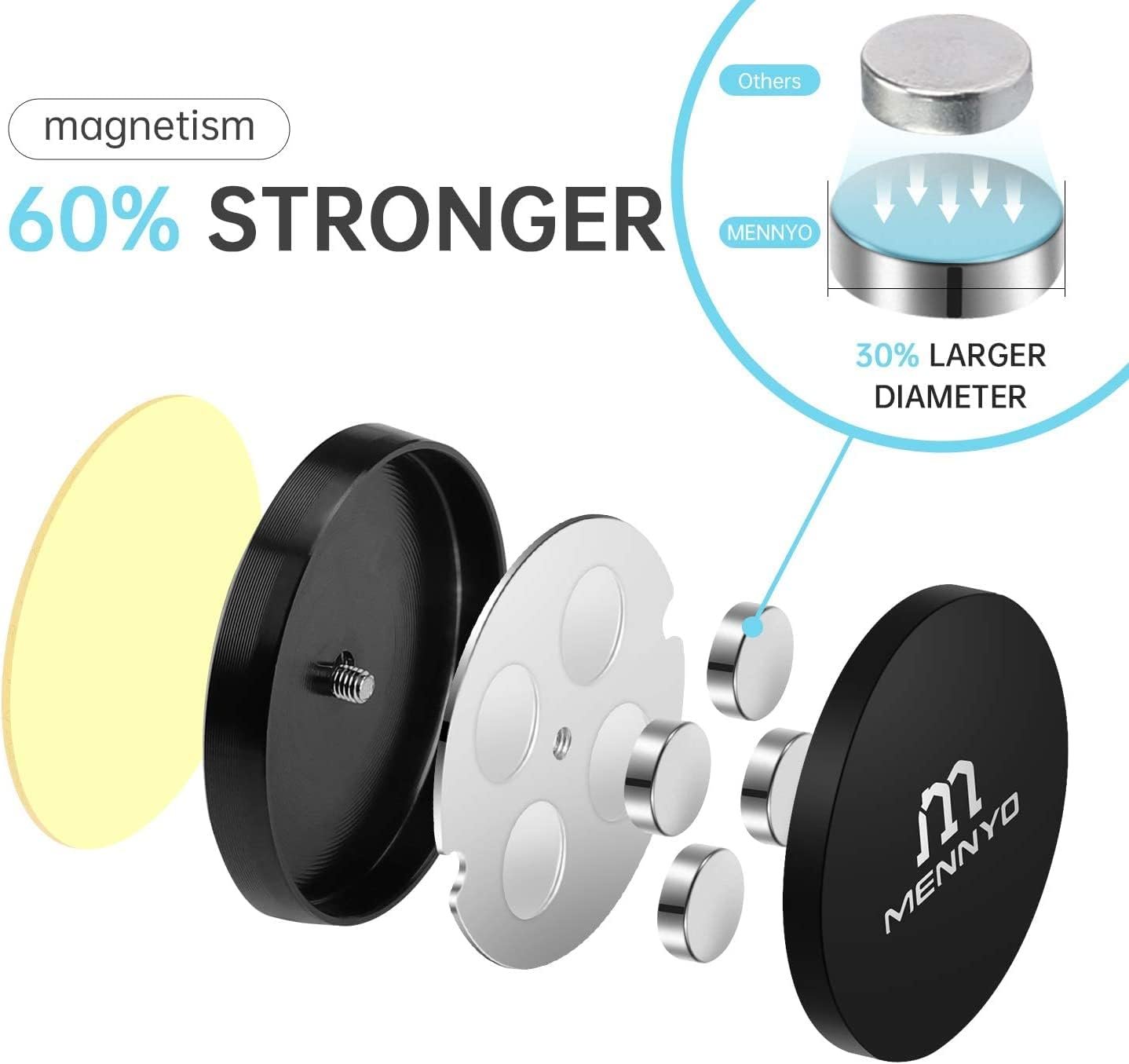 MENNYO Magnets for Mobile Phone, Car Phone Holder with Metal Plates Glued to the Dashboard | Wall Car Mobile Phone Mounts Compatible with iPhone Samsung Galaxy/Huawei Note etc.