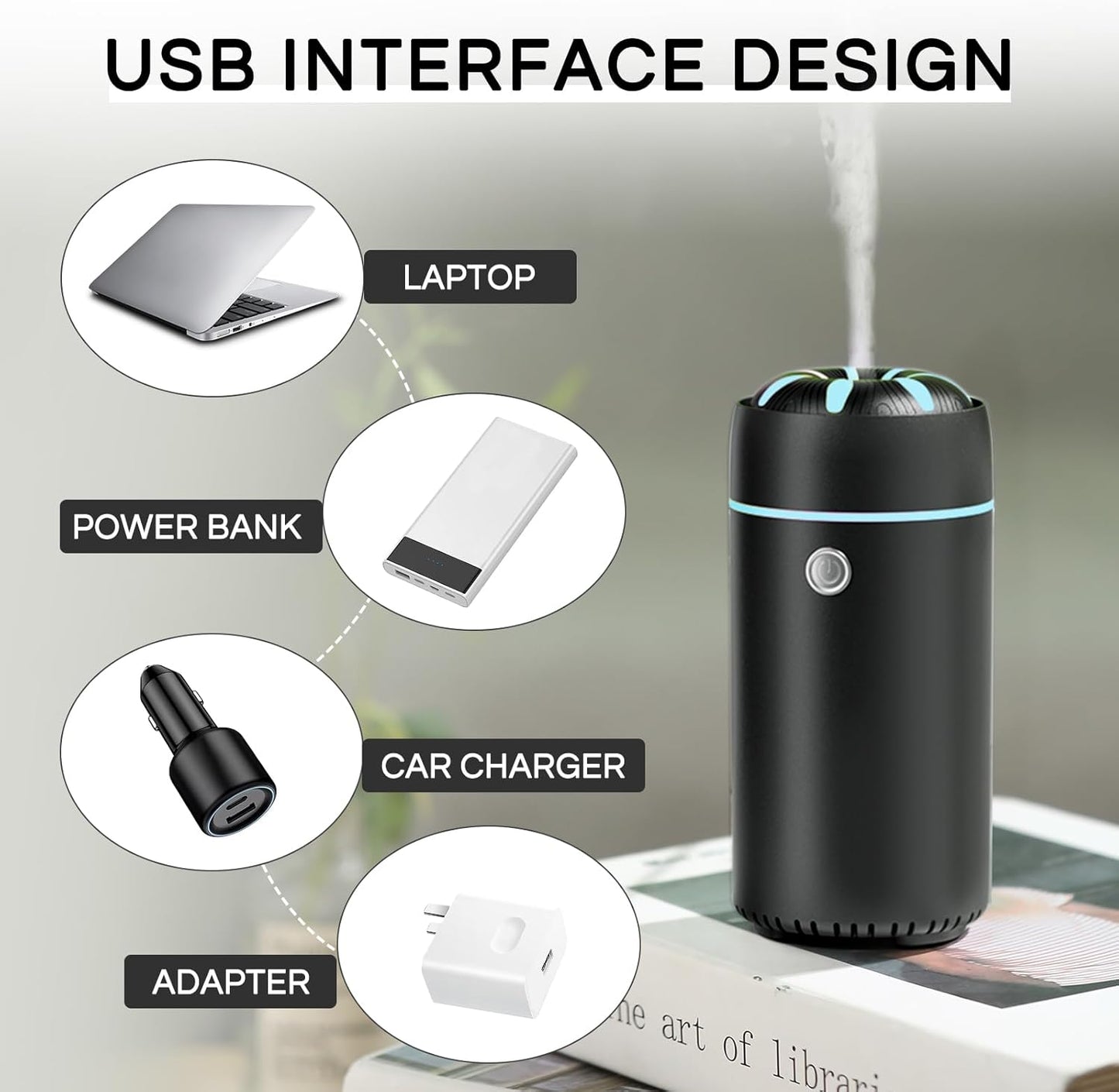 Gonlink Car Humidifier Diffuser - Smart Cool Mist Air Freshener for Essential Oils - USB for Car, Home, Office, Bedroom (Black)