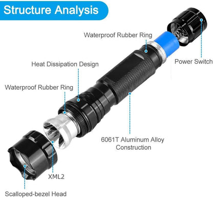 Tactical Flashlight LED 1200 Lumen Flash Light with Picatinny Rail Mount Charging Port Handheld Tactical Flashlights for Outdoor Hunting Shooting Camping