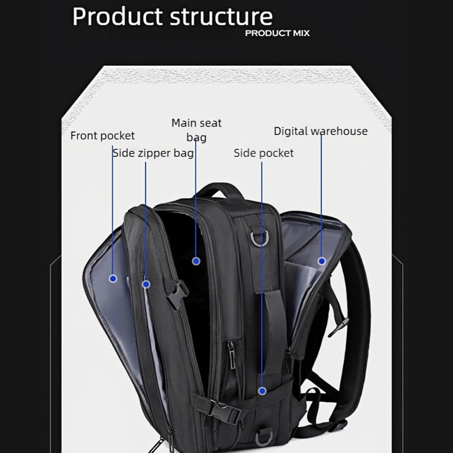 Vacuum Backpack Travel, Compression Packing Cubes, Waterproof Carry on Pack with Expandable and Waterproof Design or Long Term Clothing Storage and Business Trip