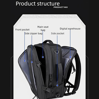 Vacuum Backpack Travel, Compression Packing Cubes, Waterproof Carry on Pack with Expandable and Waterproof Design or Long Term Clothing Storage and Business Trip