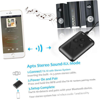 ARTIBETTER Bt101 2-in-1 Audio Transmitter Receiver Auto-Search Memory Connection for Gaming Entertainment