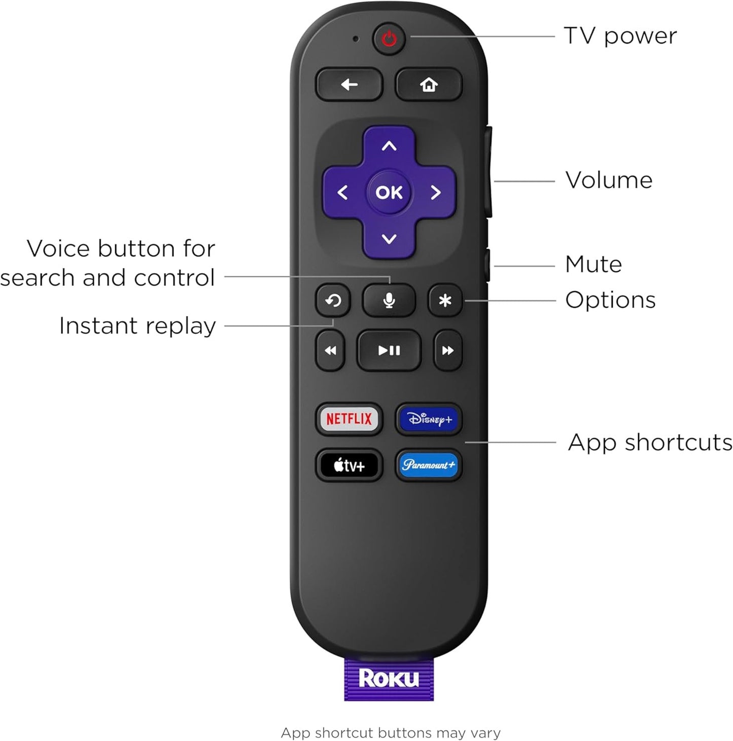 Roku Express 4K+ | Streaming Player HD/4K/HDR with Roku Voice Remote with TV Controls, Includes Premium HDMI Cable