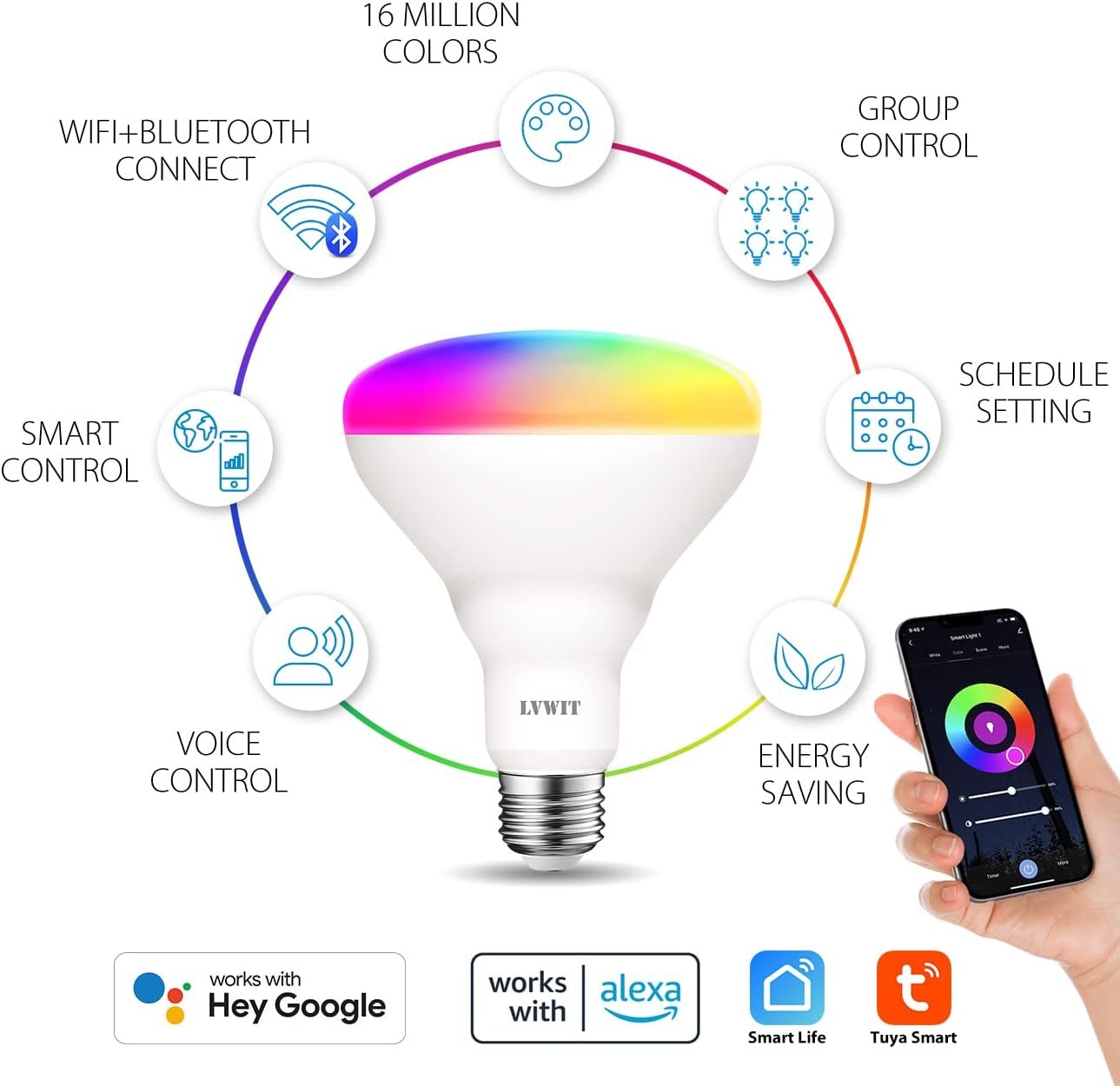LVWIT Wi-Fi Smart Light Bulb Alexa, BR30 Smart LED, Work with Google Assistant, Smart Life App, Tuya App, 60W Equivalent, RGB Color Changing Light Bulbs (8.5W), No Hub Required, 2-Pack