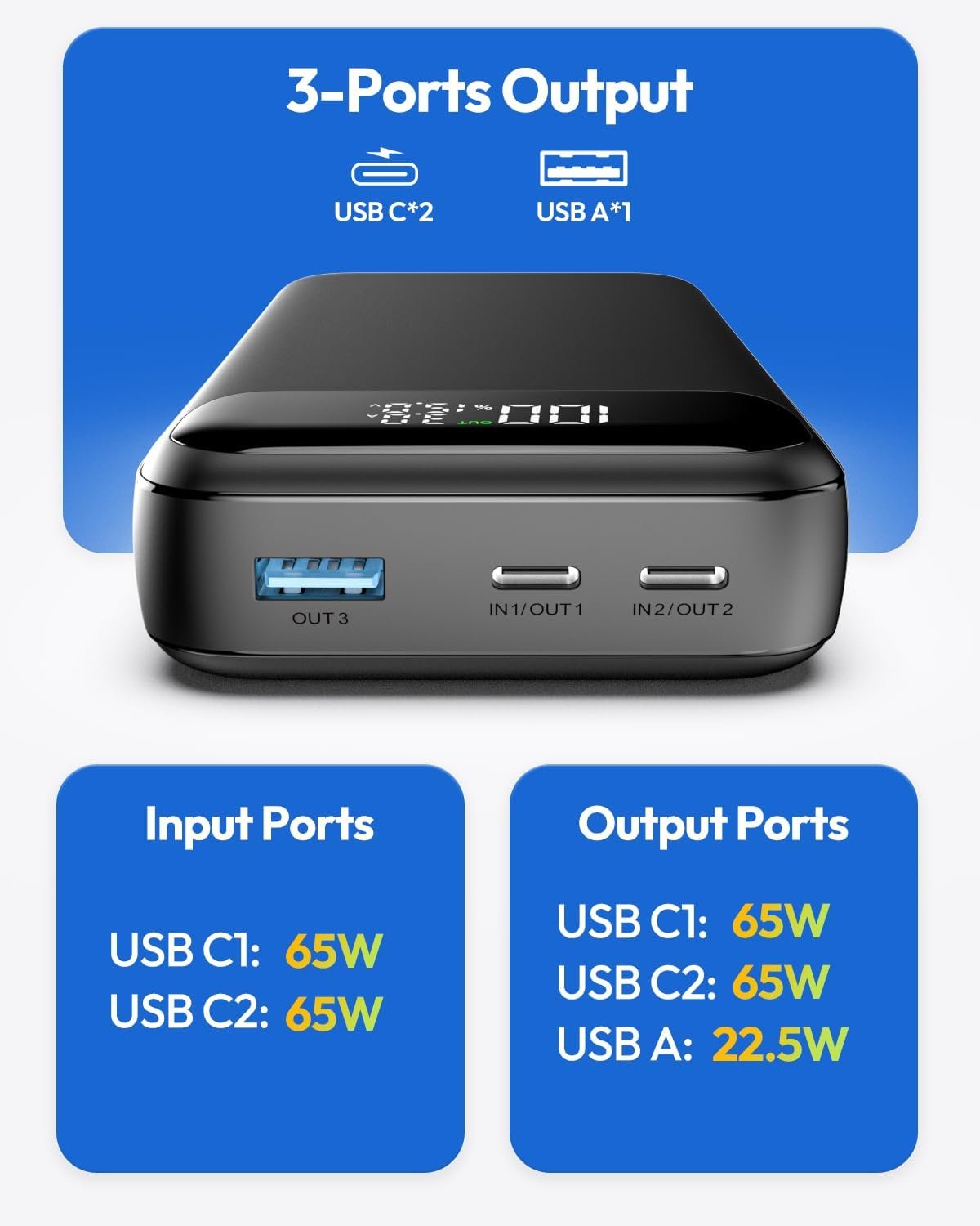 A ADDTOP Power Bank, 20000mAh 65W USB C Laptop Portable Charger, PD QC Fast Charging 3-Output External Battery Pack for MacBook, HP, Tablet, iPhone Series, Samsung, Computer, Steam Deck and More
