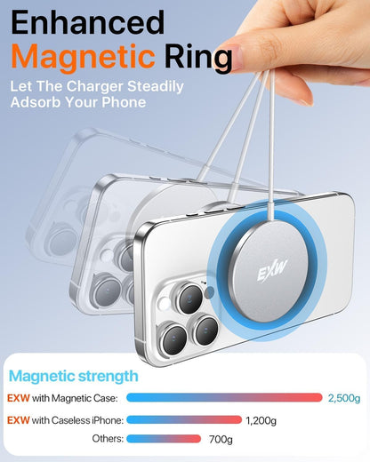EXW Magnetic Wireless Charger, 15 W Fast Wireless Charger for magsafe, Compatible with iPhone 16/15/14/13/12 Series and AirPods 4/3/2/Pro/Pro 2 (White)