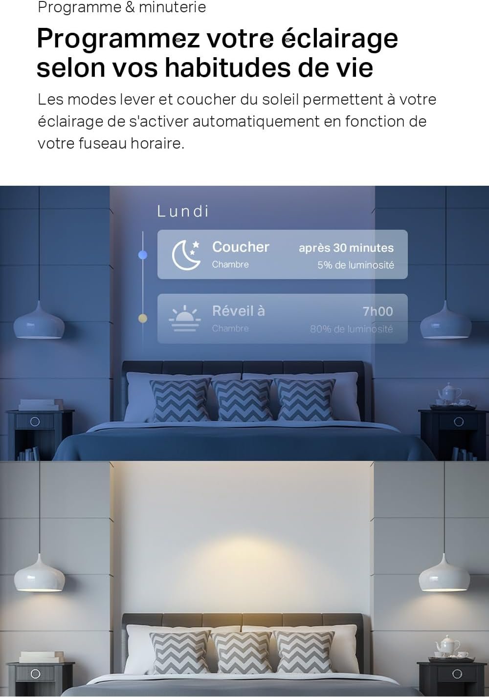 TP-Link Tapo Smart Wi-Fi Spotlight, Multicolour, Tunable White - GU10, 3.7W, No Hub Required, Compatible with Alexa and Google Home, Remote Control, Energy Class A+ (Tapo L630(2-pack))