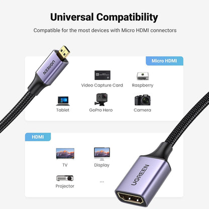 UGREEN 4K@60Hz Micro HDMI to HDMI Adapter 1080P Nylon Braided Male to Female Support 3D Compatible with Hero 7 Raspberry Pi 4 Camera 0.25M Silver