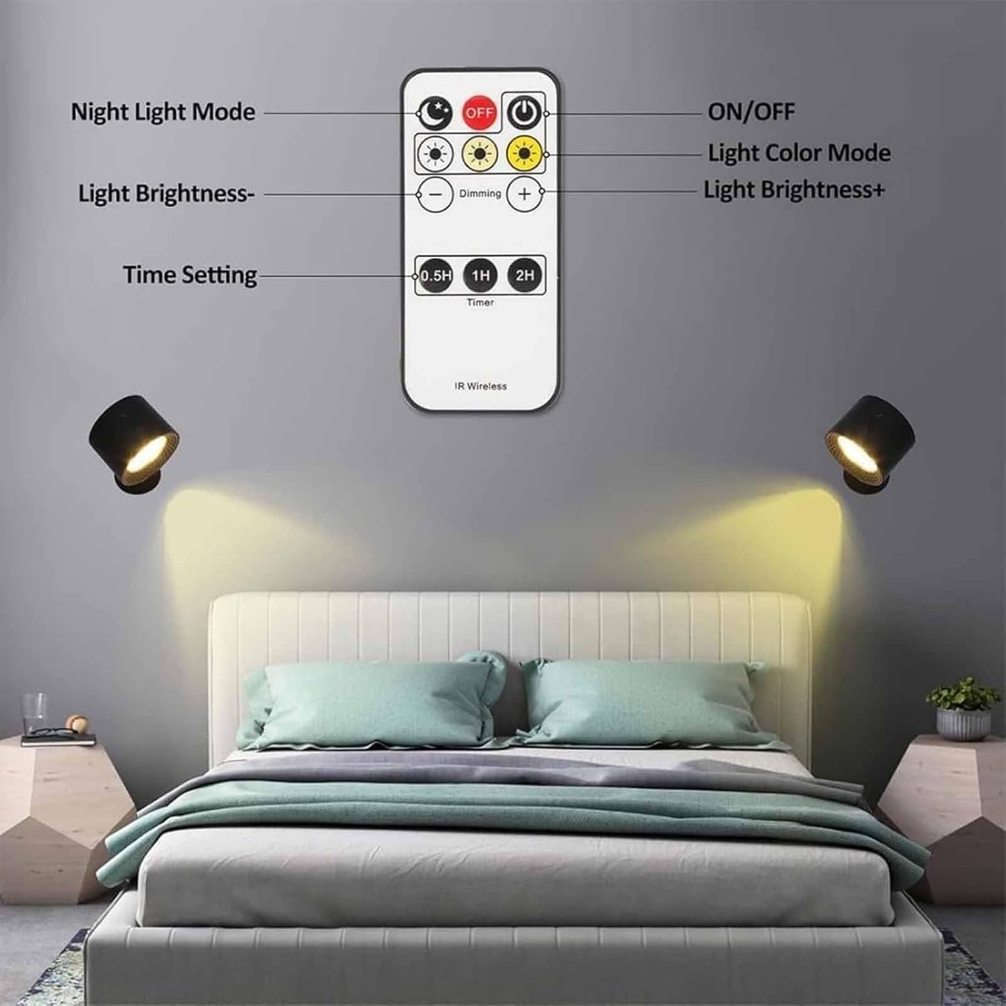 Lights, Glow Right Wall Lights,Smart Lights,Lights Halo,360Â°Rotation Glow Right Indoor Everywhere Light 2.0,Wall Sconce,Glow Right Lights (2SET-Black)