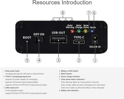 TUOPUONE Solar Power Manager (B) Supports 6V-24V Solar Panels Embedded 10000mAh Li-Po Battery Multi Protection Circuits