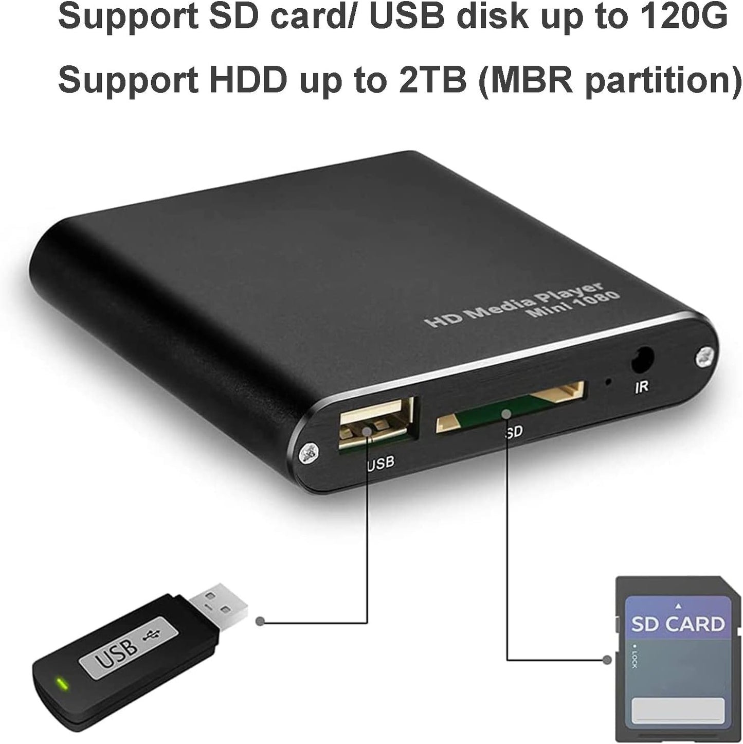 Mini HDMI-Compatible Media Player 1920x1080P Full HD Media USB Digital HDD Player SD/MMC Card with Remote Controller,Blue