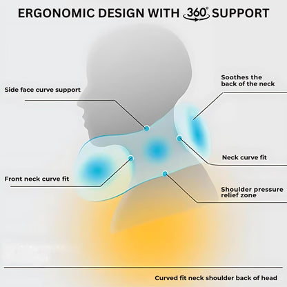 Premium Memory Foam Travel Neck Pillow with Adjustable Strap, Ergonomic Design for Neck Protection Hooded U-Shape Breathable Pillow, Includes Bag, Earplugs & Eye Mask for Convenience and Comfort