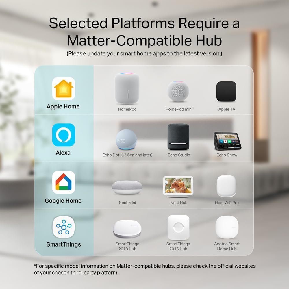 UseeLink Smart Matter Water/Gas Valve,Compatible with Alexa and Google Assistant,Application Program iOS/Android-2 Pack