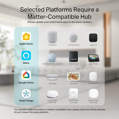 UseeLink Smart Matter Water/Gas Valve,Compatible with Alexa and Google Assistant,Application Program iOS/Android-2 Pack