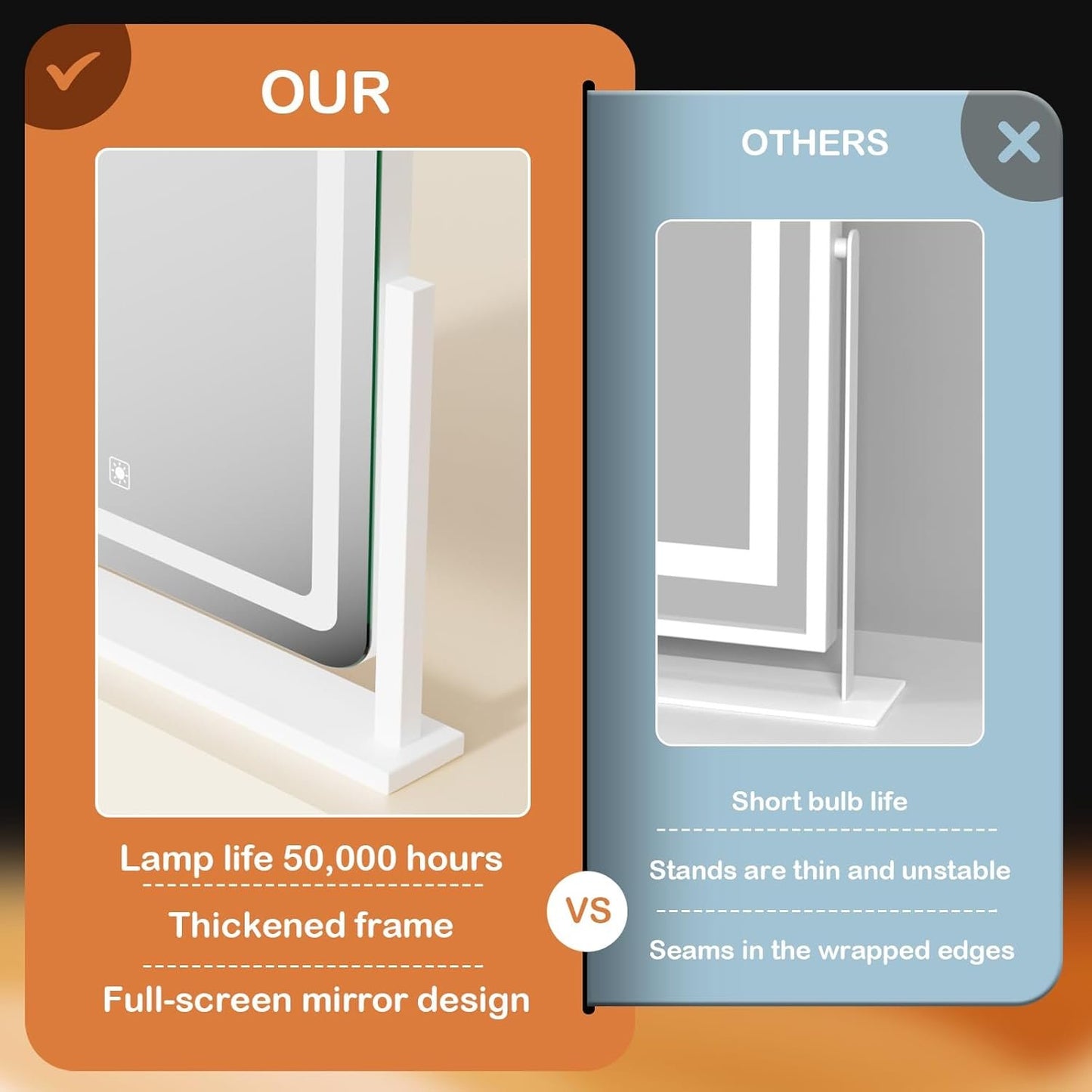 Lighted Makeup Mirror, Hollywood Vanity Mirror with Lights, Three Color Lighting Modes, and 5X Magnification Mirror, Smart Touch Control, 360°Rotation (17.2in. White)