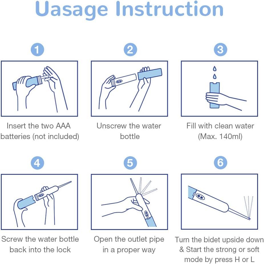 Meidong Portable Travel Electric Bidet Sprayer Handheld Personal Bidet Sprayer Bidet Bottle for Personal Hygiene Cleaning/Baby Care/Outdoor Traveling/Toilet/Disability/Postoperative