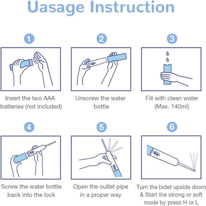 Meidong Portable Travel Electric Bidet Sprayer Handheld Personal Bidet Sprayer Bidet Bottle for Personal Hygiene Cleaning/Baby Care/Outdoor Traveling/Toilet/Disability/Postoperative