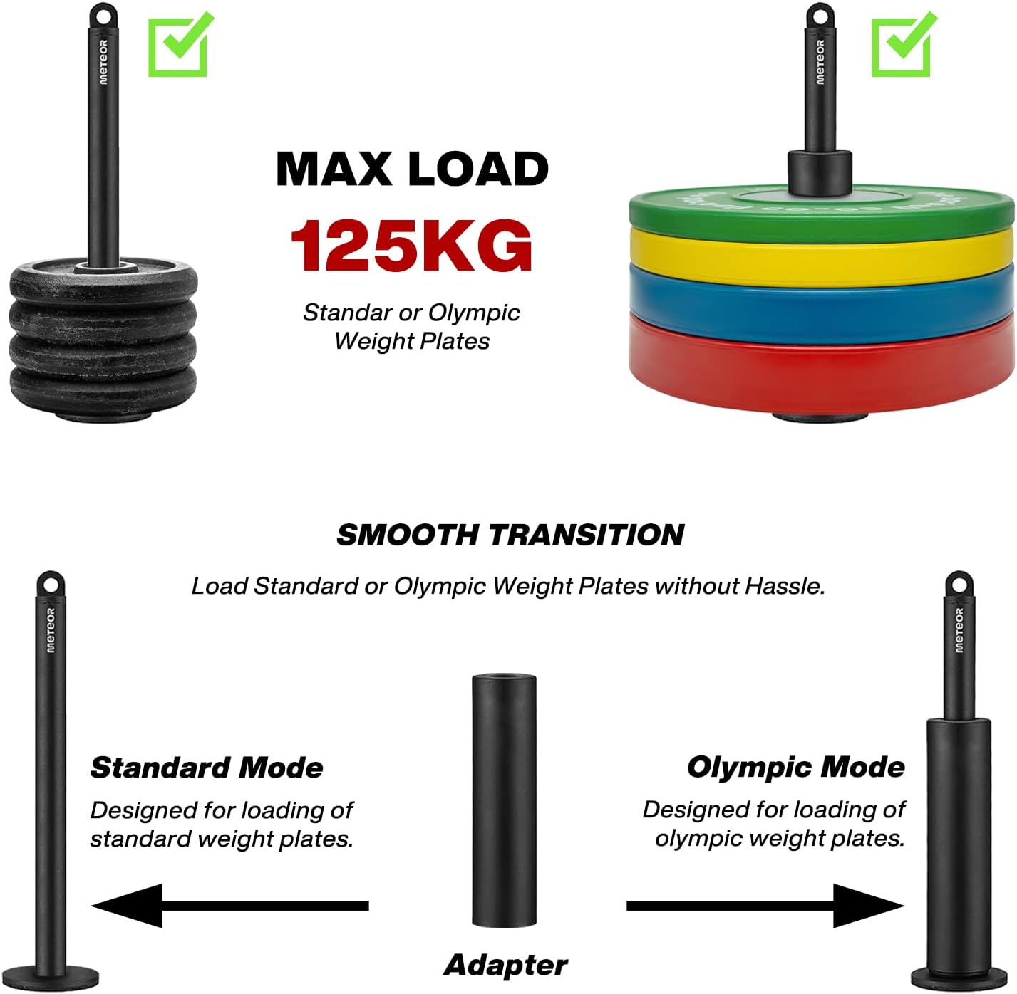 Meteor LAT and Lift Pulley System – Home Gym Cable Pulley for Biceps, Triceps, Shoulders & Back Workout – Silent Pulley, High-Strength Cables & Detachable Handle