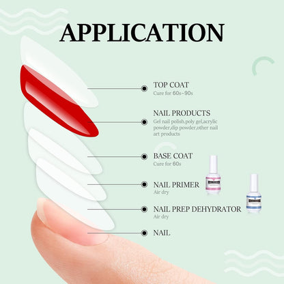 TOMICCA Professional Natural Nail Dehydrator and Primer for Nails 0.5 oz / 15 ml Quick Air Drying for Acrylic Powder and Nail Polish UV Gel Gift Box