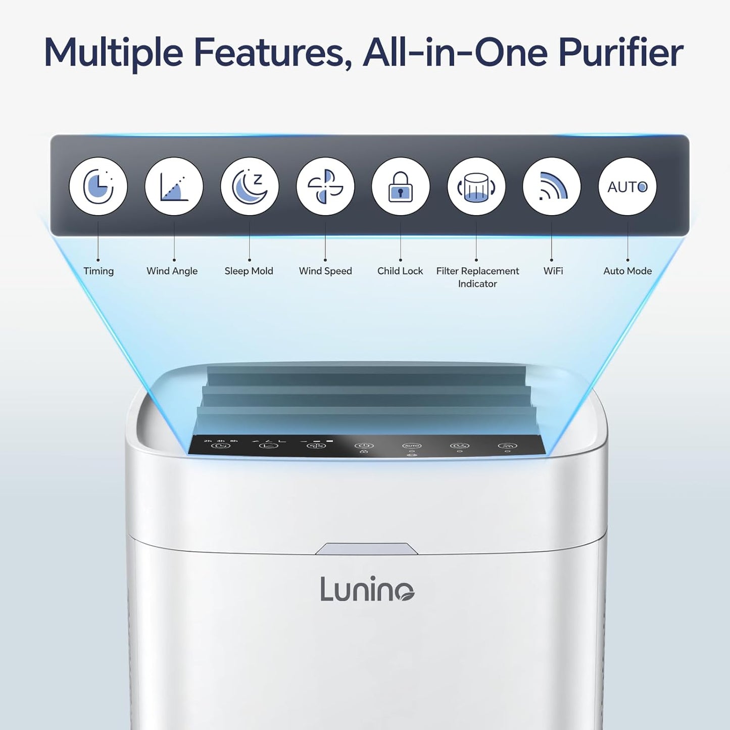 Air Purifiers for Home Large Room Up to 2600 Ft², Double-Sided HEPA Air Purifier with Washable Pre-Filter, Smart WiFi, PM 2.5 Air Quality Monitor, Fan Mode, for Pets Hair, Dust, Smoke, Pollen