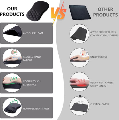 Laokiiy Ergonomic Mouse Pad with Wrist Support, Memory Foam & Lycra Cloth Surface, Non-Slip Base, Black