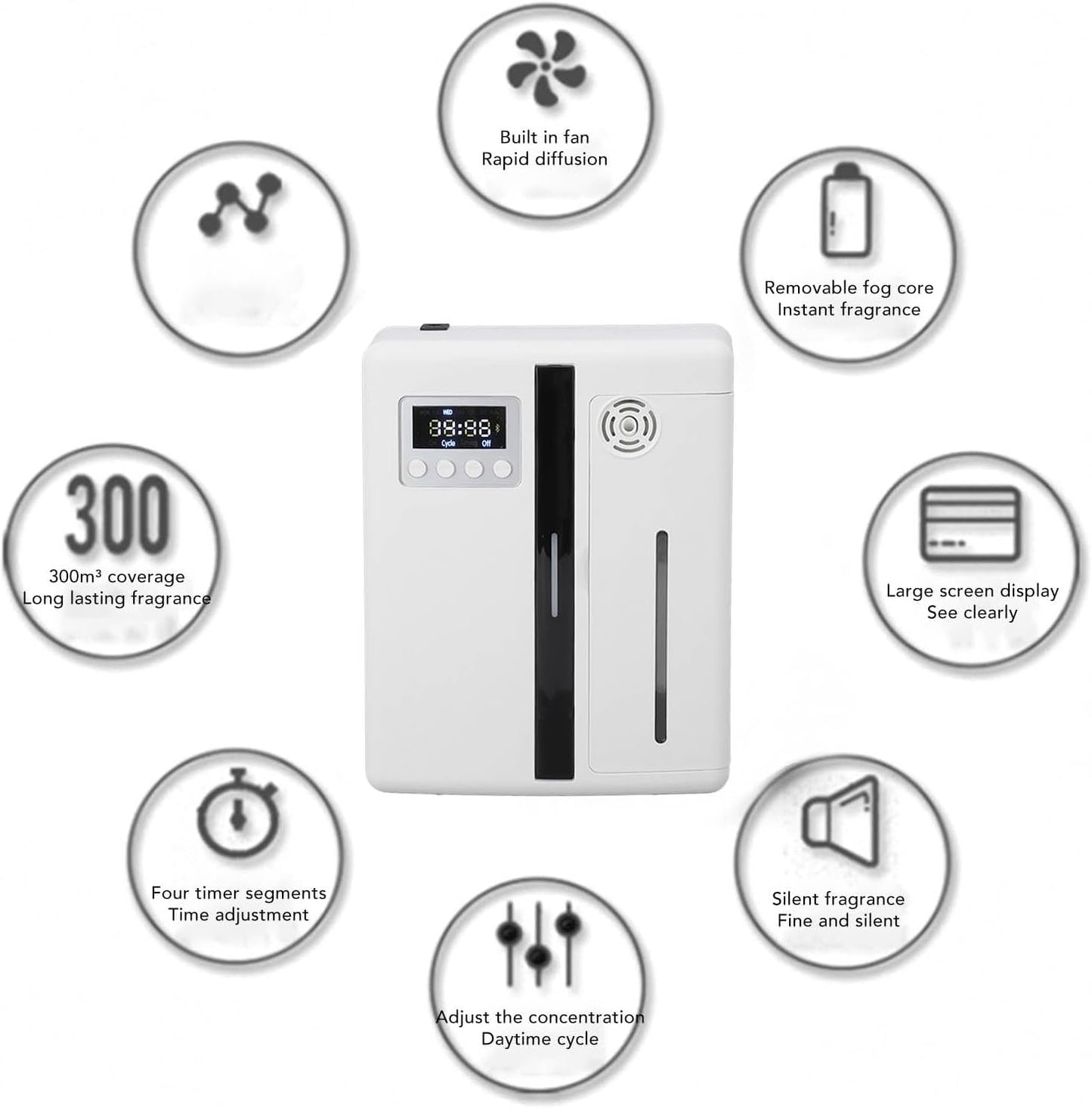 Smart Scent Air Machine, Essential Oil Diffuser, 300m³ Intelligent Aromatherapy Machine with Remote Control, Air Aromatherapy Diffuser with Timer, for Yoga, Home, Office