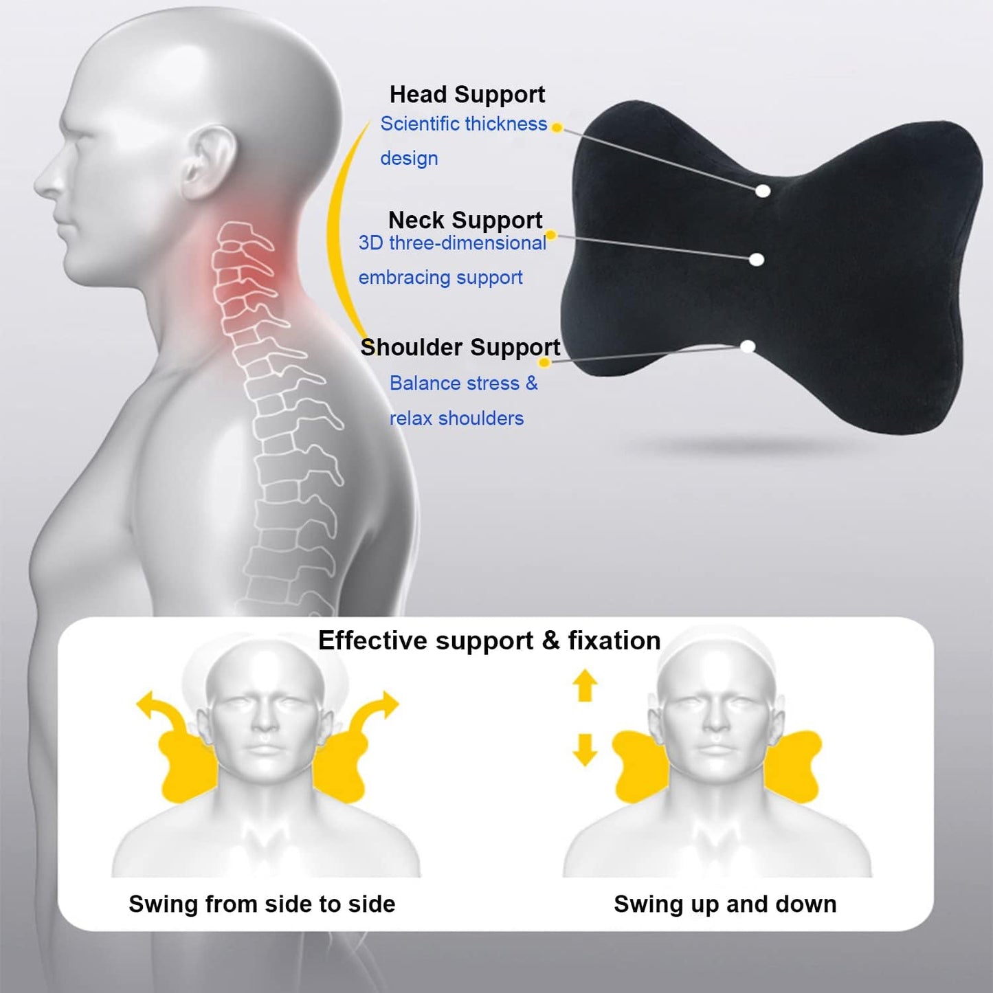 Car Neck Pillow(2 Pack), Softness Car Memory Headrest Pillow, Comfort Breathable Car Neck Support Pillow with Removable Cove for Relieve Fatigue Pain/Comfortable Ergonomic Design