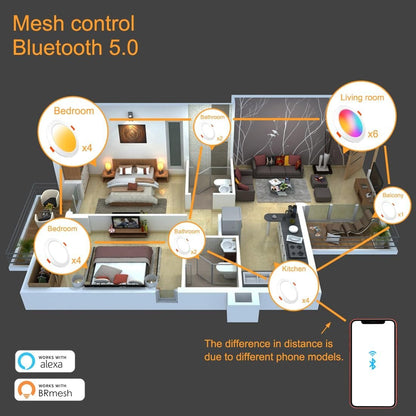 Smart Recessed Lighting 6 Inch RGBCW Color Changing 16W LED Downlight with Junction Box,1350 Lumen Recessed Ceiling Light Compatible with Alexa,Dimmable by Bluetooth Control -6 Pack